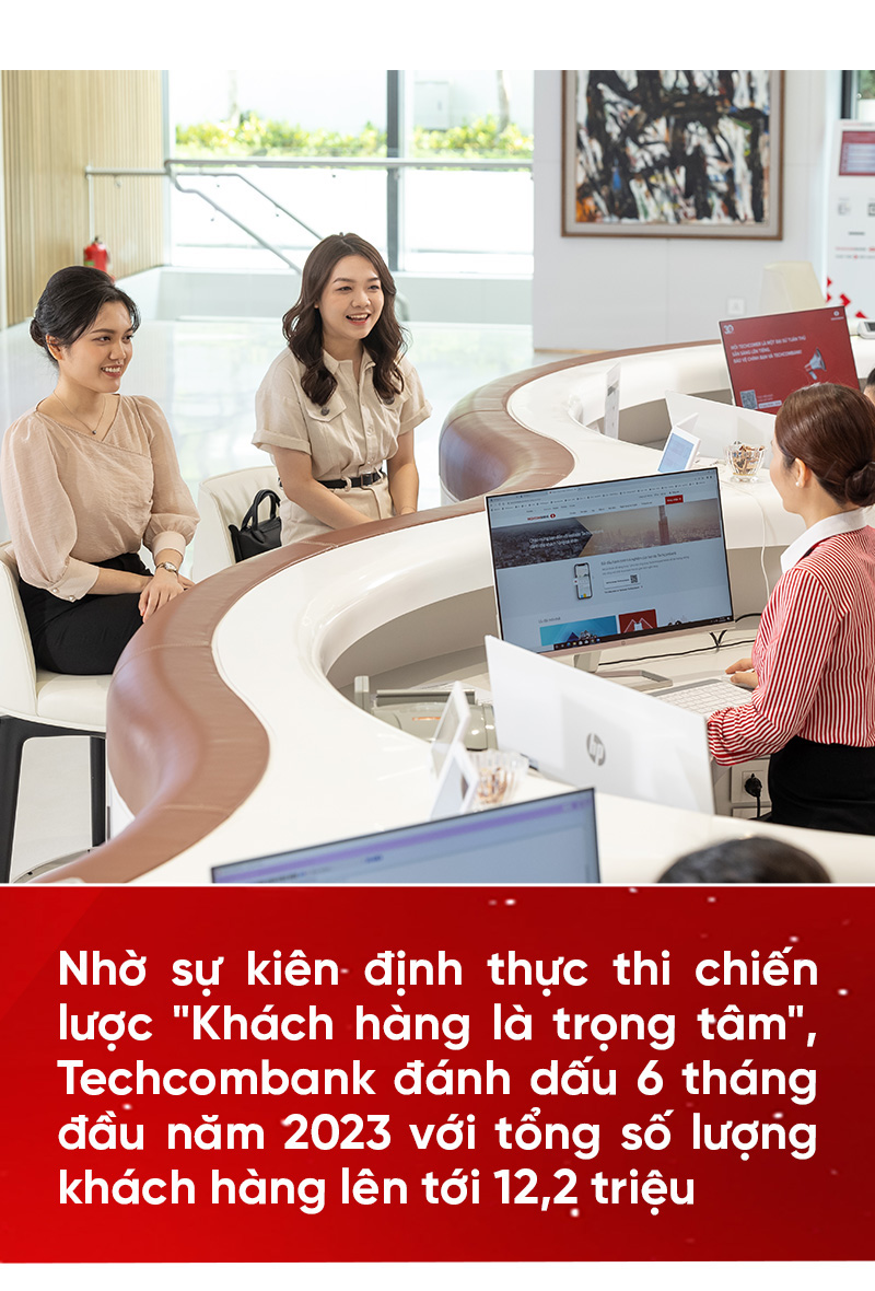 Techcombank và hành trình đến Top 163 ngân hàng giá trị nhất toàn cầu - Ảnh 10.