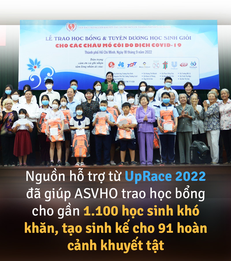 UpRace 2023: Những bước chạy góp phần mang lại ánh sáng - Ảnh 5.