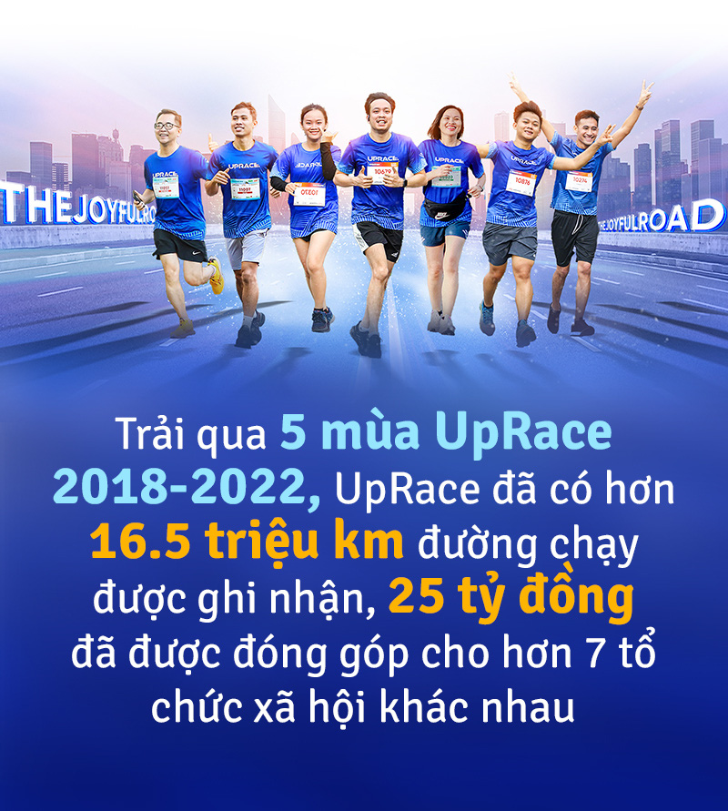 UpRace 2023: Những bước chạy góp phần mang lại ánh sáng - Ảnh 12.