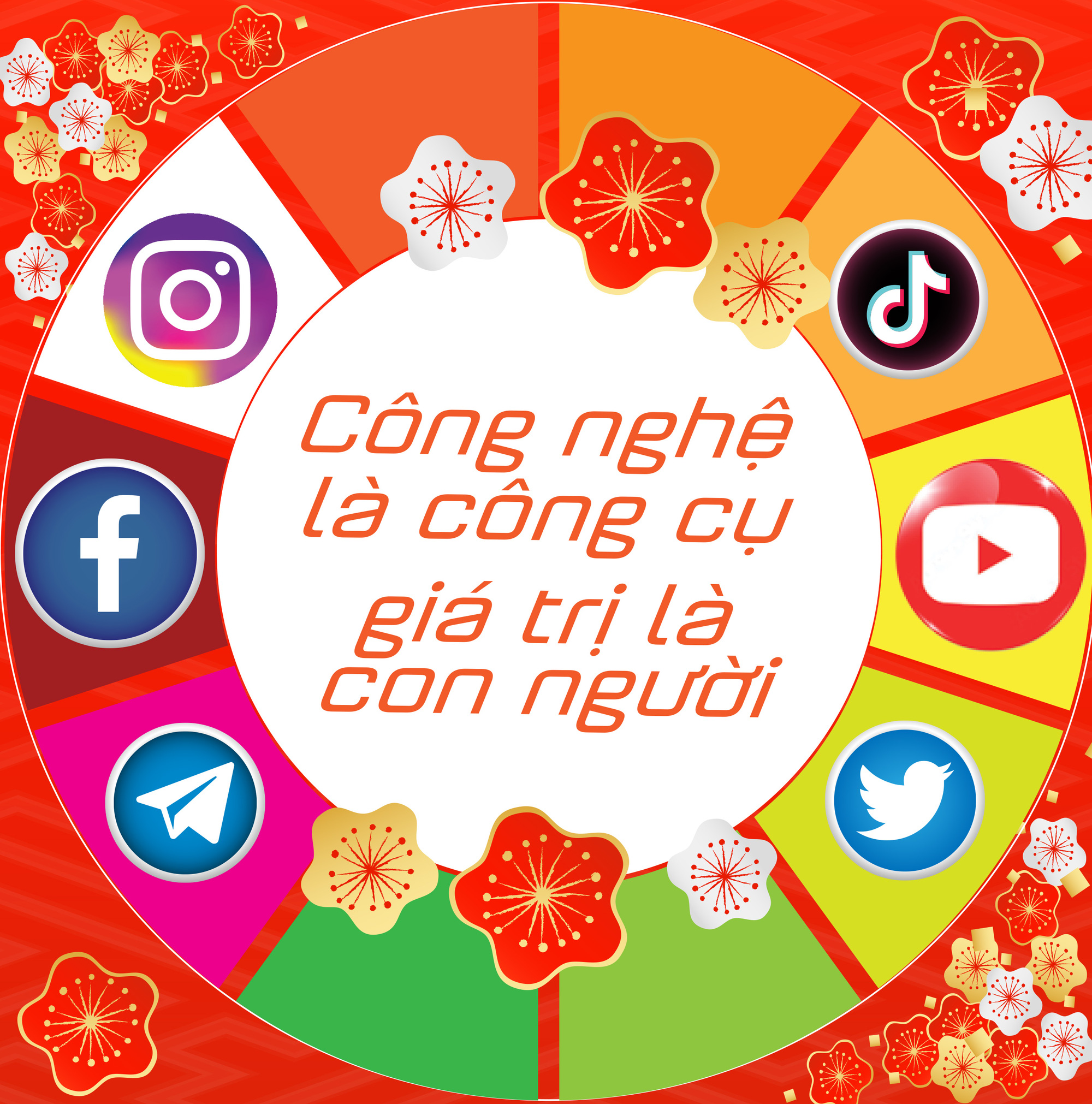 Tạo lập xu thế văn minh số - Ảnh 10.