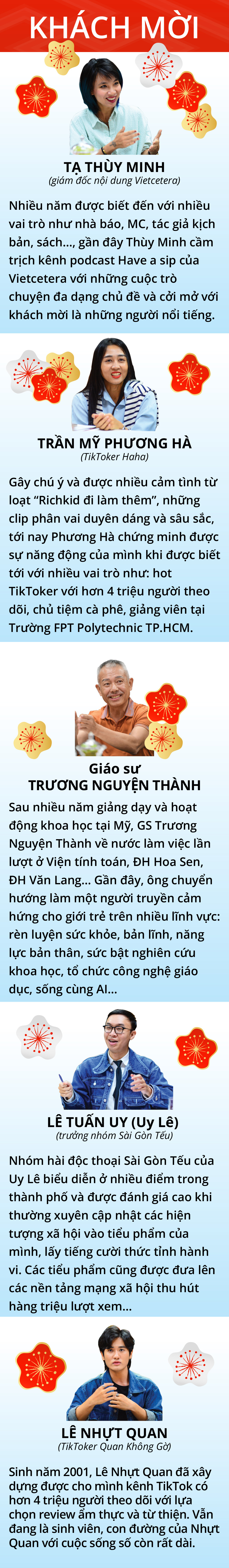 Tạo lập xu thế văn minh số - Ảnh 1.