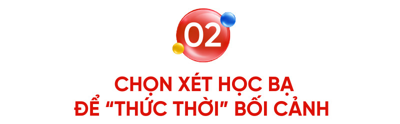 Sớm xét tuyển học bạ lớp 12 - Chọn đúng điểm rơi nhân đôi lợi thế - Ảnh 4.
