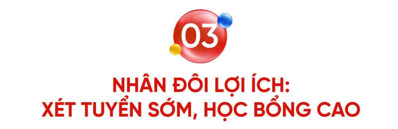 Sớm xét tuyển học bạ lớp 12 - Chọn đúng điểm rơi nhân đôi lợi thế - Ảnh 6.