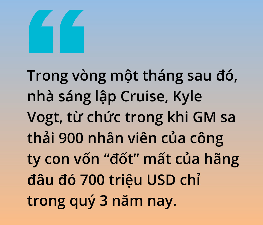 Công nghệ 2023: AI và hơn thế nữa - Ảnh 19.