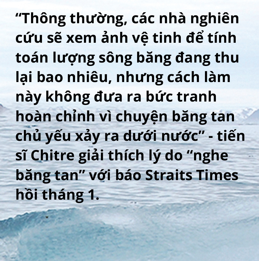 Một năm đi tìm thanh âm - Ảnh 4.