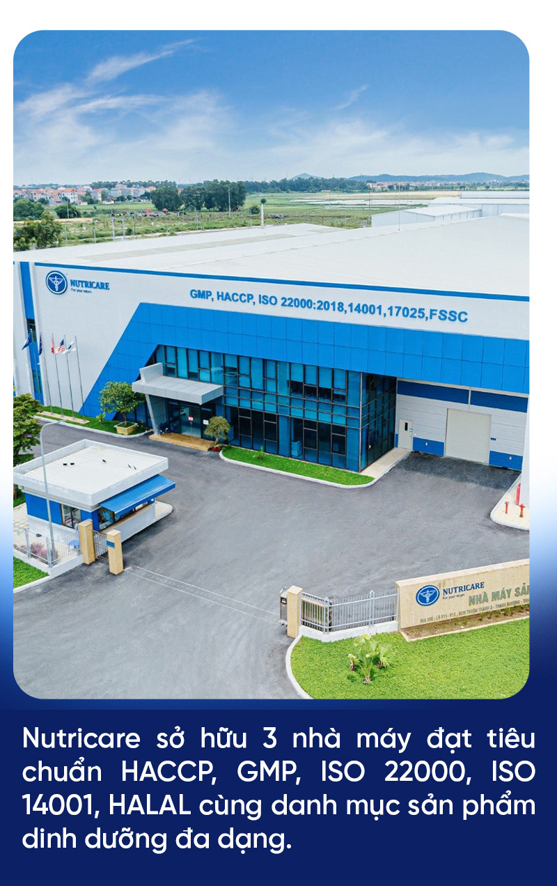 CEO Nguyễn Đức Minh hé mở hành trình đón đầu xu hướng dinh dưỡng cá nhân hóa - Ảnh 10.