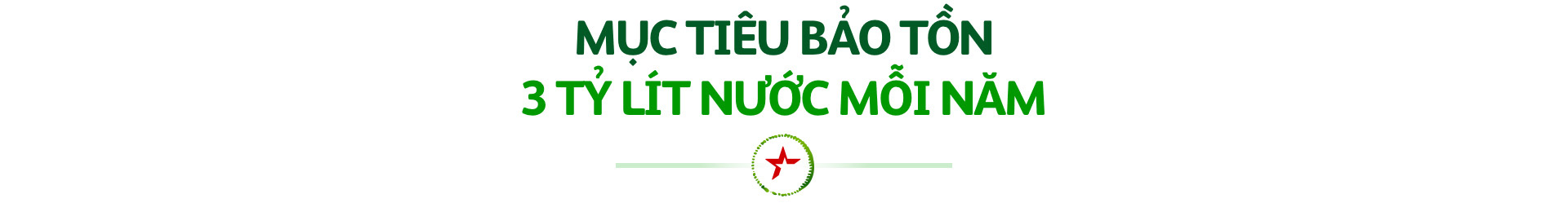 HEINEKEN Việt Nam chung tay cùng cộng đồng bảo tồn nguồn nước - Ảnh 1.