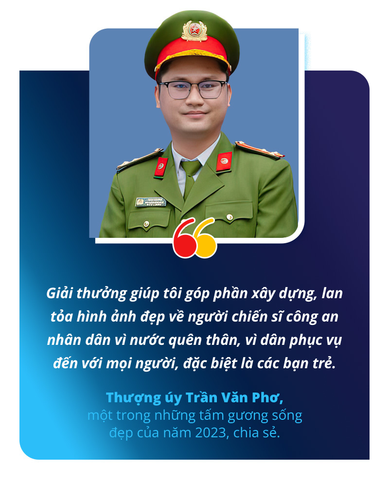 5 năm tôn vinh hơn 150 tấm gương sống đẹp - Ảnh 5.