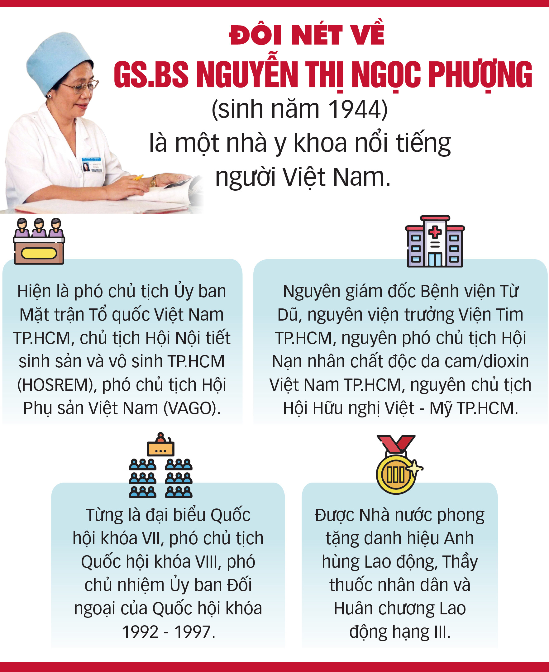 Bác sĩ Nguyễn Thị Ngọc Phượng: Người tìm ra điều bí ẩn khủng khiếp - Ảnh 1.