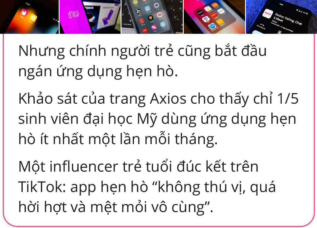 App hẹn hò chật vật, người trẻ thử yêu đương như thời ông bà anh - Ảnh 3.