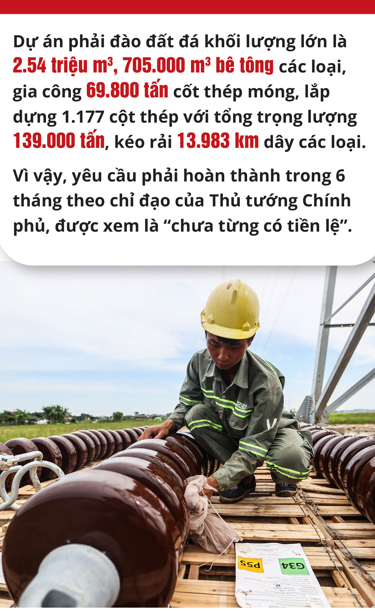 Đường dây 500kV mạch 3: Thần tốc để tiết kiệm - Ảnh 9.