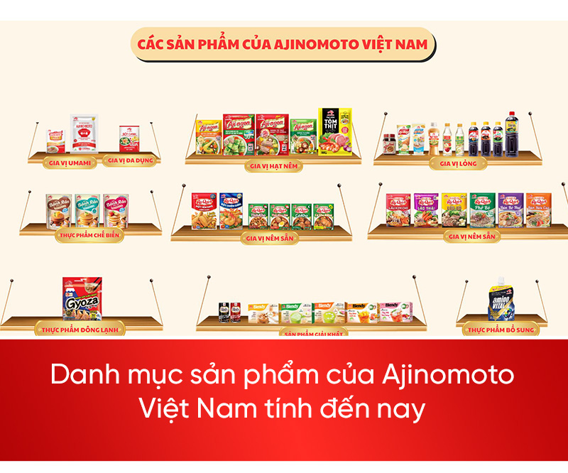 Giải mã thành công của Ajinomoto Việt Nam trong hơn 3 thập kỉ qua - Ảnh 6.