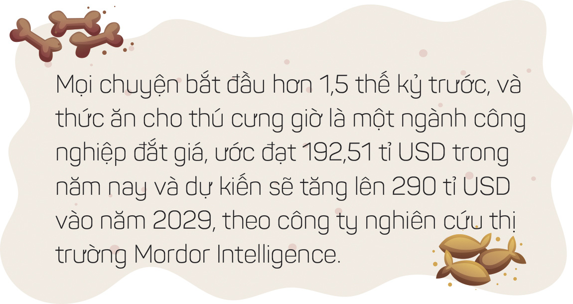 Thức ăn chó mèo: Một thành công khác của ngành tiếp thị - Ảnh 2.