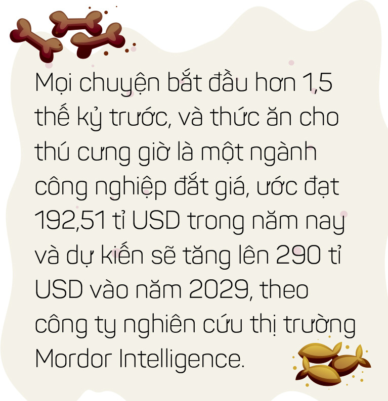 Thức ăn chó mèo: Một thành công khác của ngành tiếp thị - Ảnh 2.