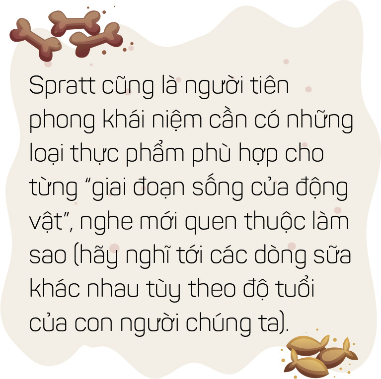 Thức ăn chó mèo: Một thành công khác của ngành tiếp thị - Ảnh 6.