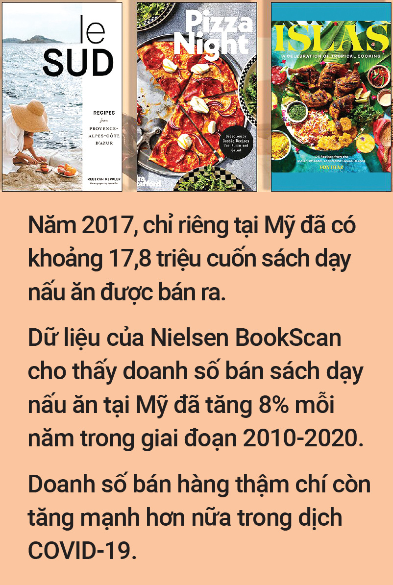 Mở sách nấu ăn, lần theo dấu sử - Ảnh 28.
