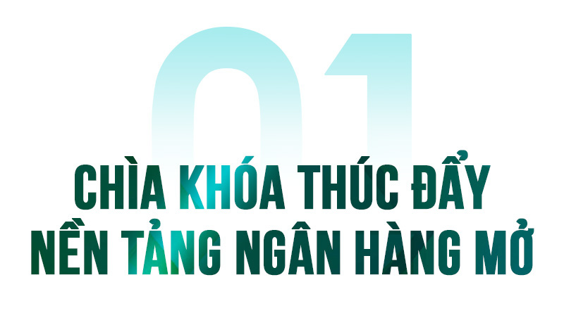 Ngân hàng mở và trí tuệ nhân tạo (AI): Xu hướng và tương lai của ngành tài chính ngân hàng - Ảnh 1.