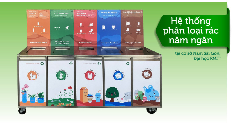 Hành trình hiện thực hóa lối sống bền vững tại đại học RMIT tại VIệt Nam - Ảnh 1.