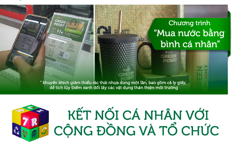 Hành trình hiện thực hóa lối sống bền vững tại đại học RMIT tại VIệt Nam - Ảnh 3.