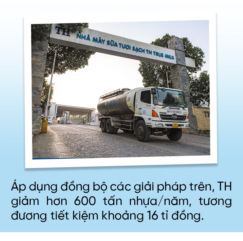 Khám phá ”Nhà máy Xanh” TH true MILK: Từ đồng cỏ xanh đến ly sữa sạch - Ảnh 13.