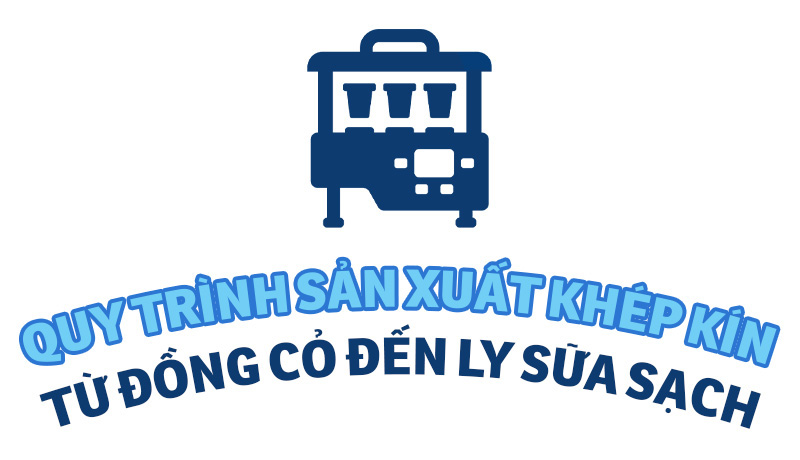 Khám phá ”Nhà máy Xanh” TH true MILK: Từ đồng cỏ xanh đến ly sữa sạch - Ảnh 6.