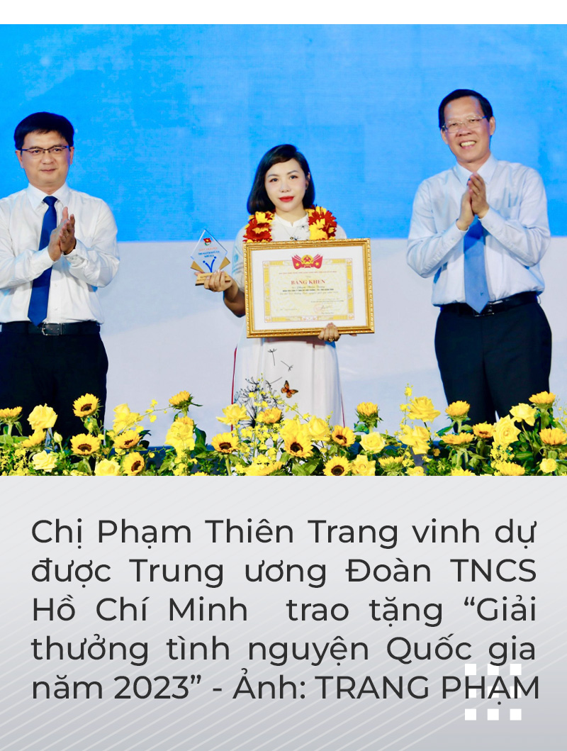 Sức trẻ dấn thân của tuổi trẻ Quảng Ninh - Ảnh 24.