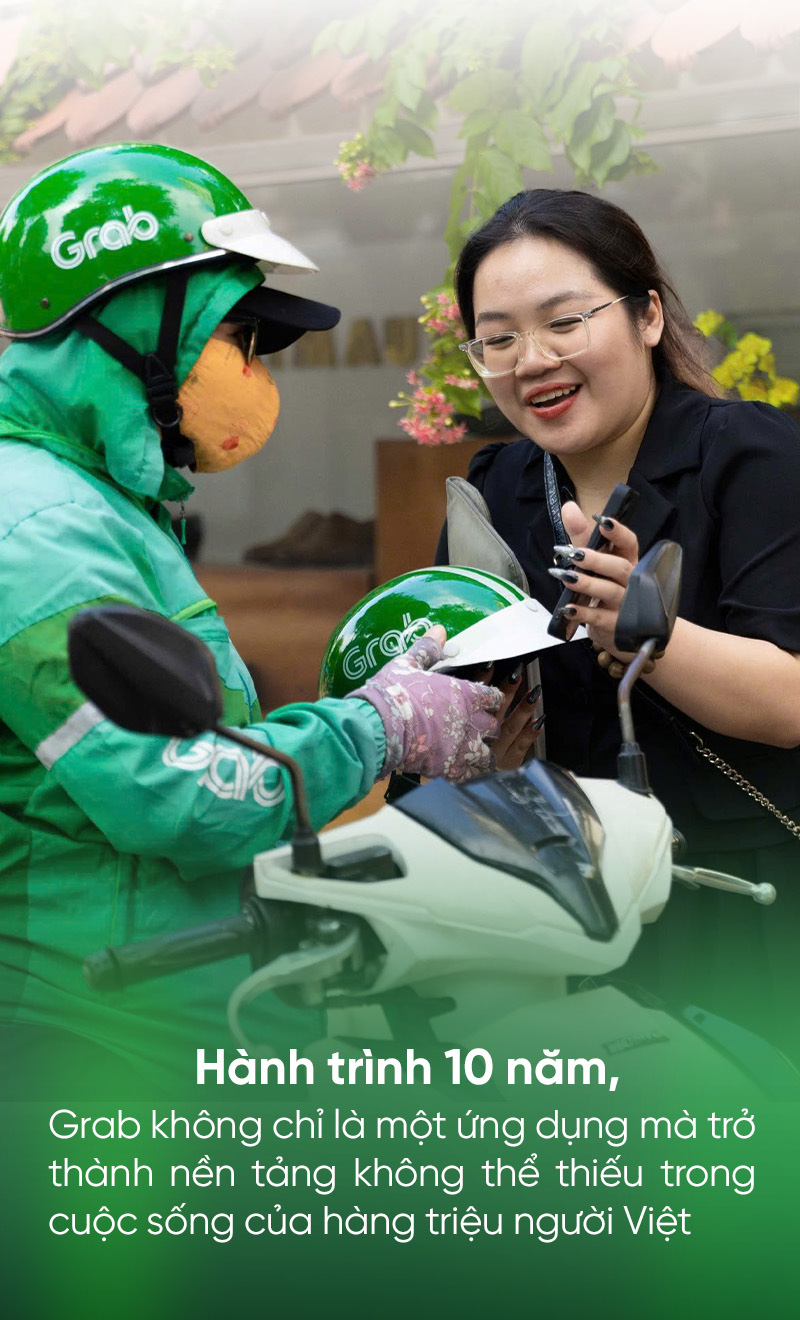 Hành trình từ ứng dụng di chuyển ít người biết đến siêu ứng dụng đa dịch vụ - Ảnh 4.