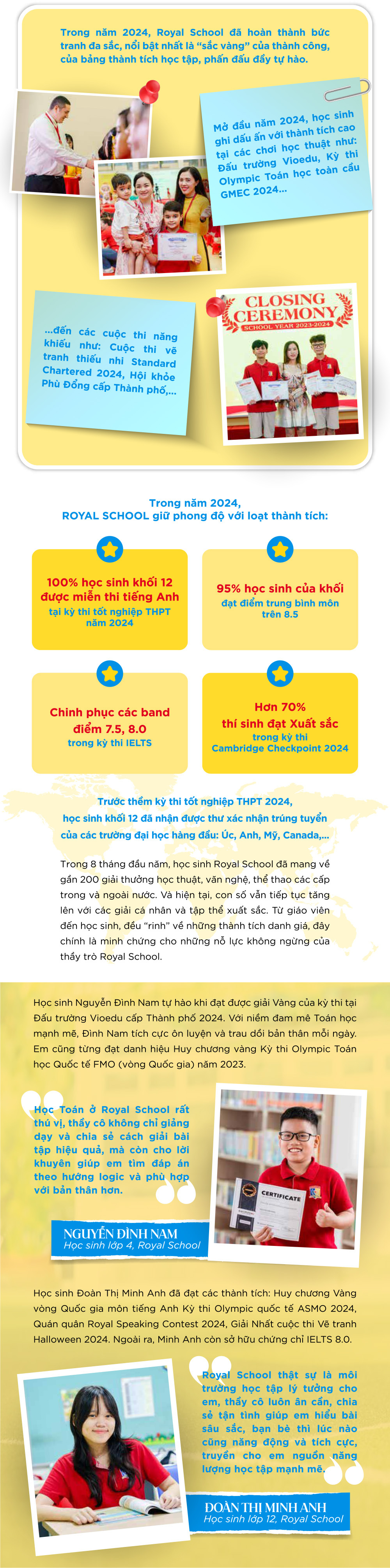 Royal School 2024: Dấu ấn trên hành trình tiếp nối hạnh phúc - Ảnh 2.