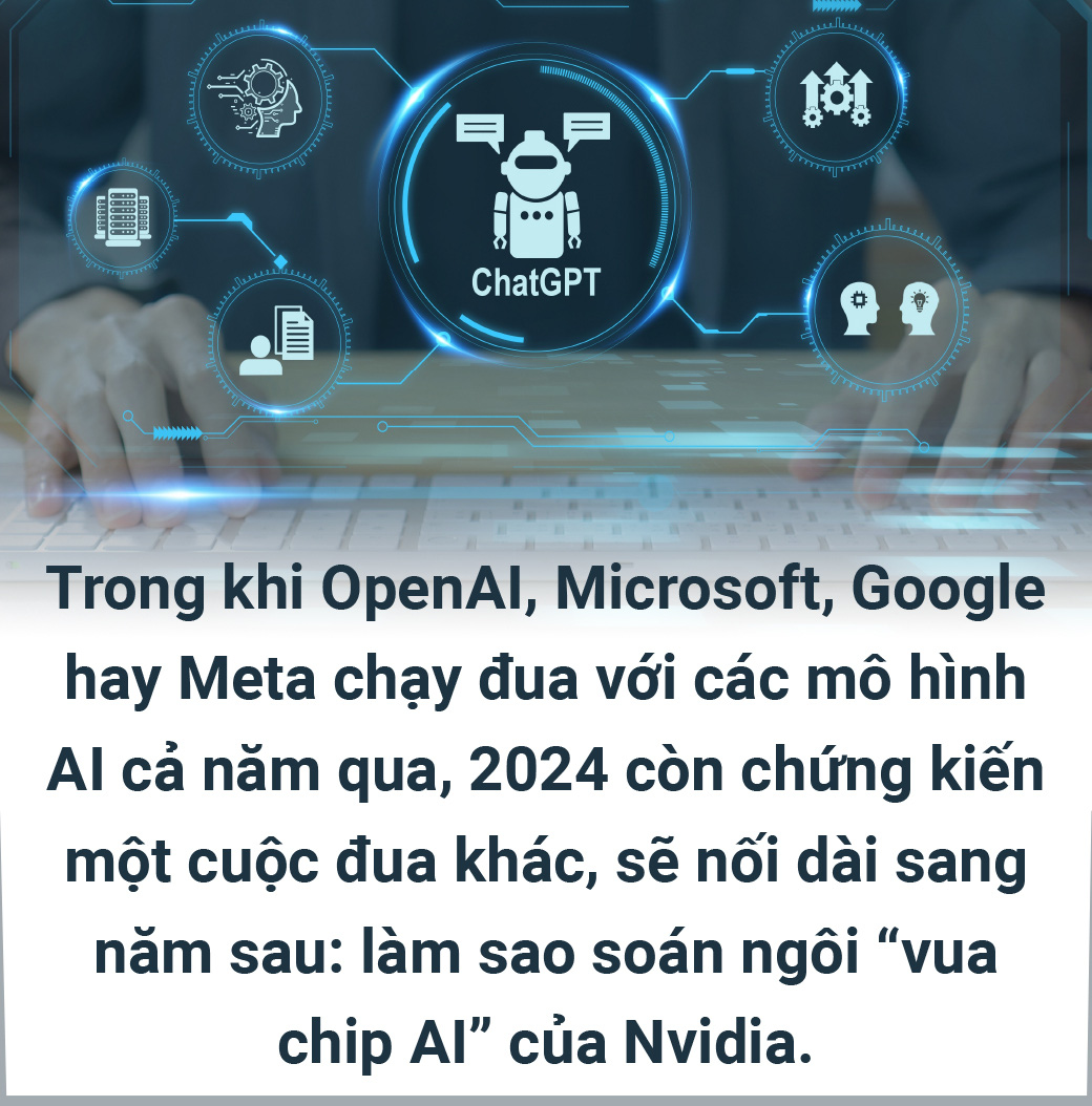 2024 - Biến động và sáng tạo - Ảnh 46.