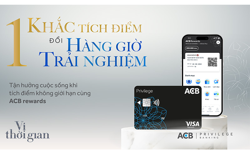 Sự đột phá của ngân hàng ưu tiên ACB - Ảnh 7.