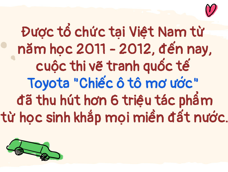Cuộc thi vẽ tranh Toyota thu hút hơn 6 triệu tác phẩm- Ảnh 1.