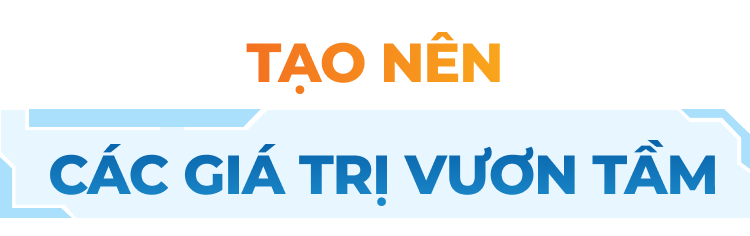 Ngân hàng số - Mảnh ghép nổi bật của Sacombank - Ảnh 9.