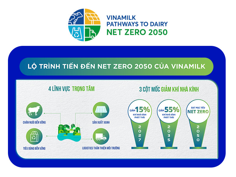 Giám đốc điều hành marketing Vinamilk: Kể tiếp những câu chuyện thú vị với người tiêu dùng- Ảnh 15.