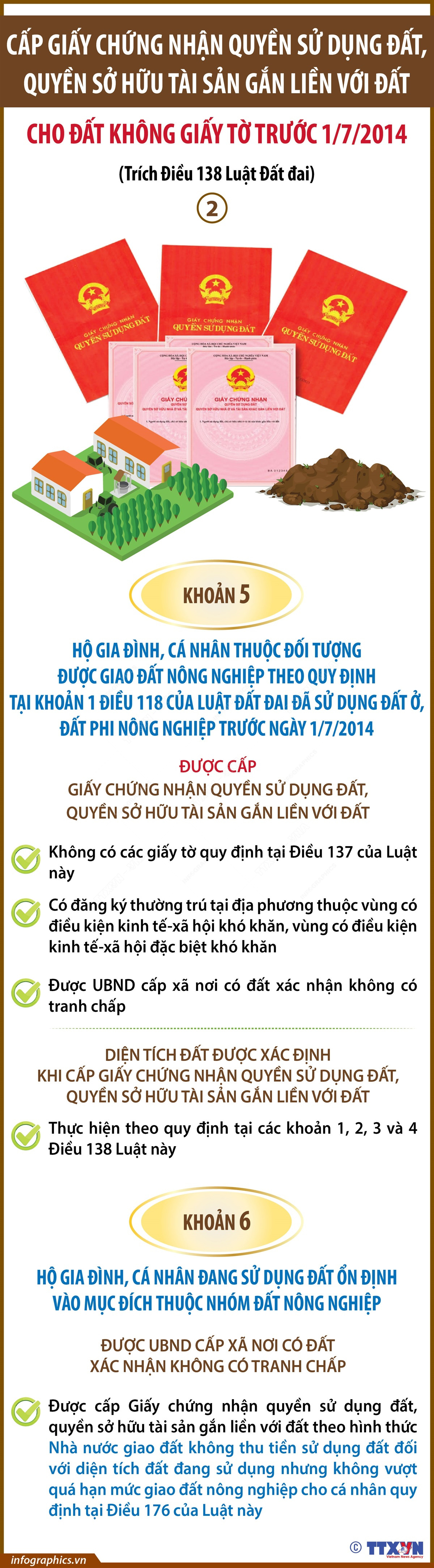 Cấp giấy chứng nhận quyền sử dụng đất, quyền sở hữu tài sản gắn liền với đất cho đất không giấy tờ trước 1-7-2014 (phần 2) - Nguồn: TTXVN