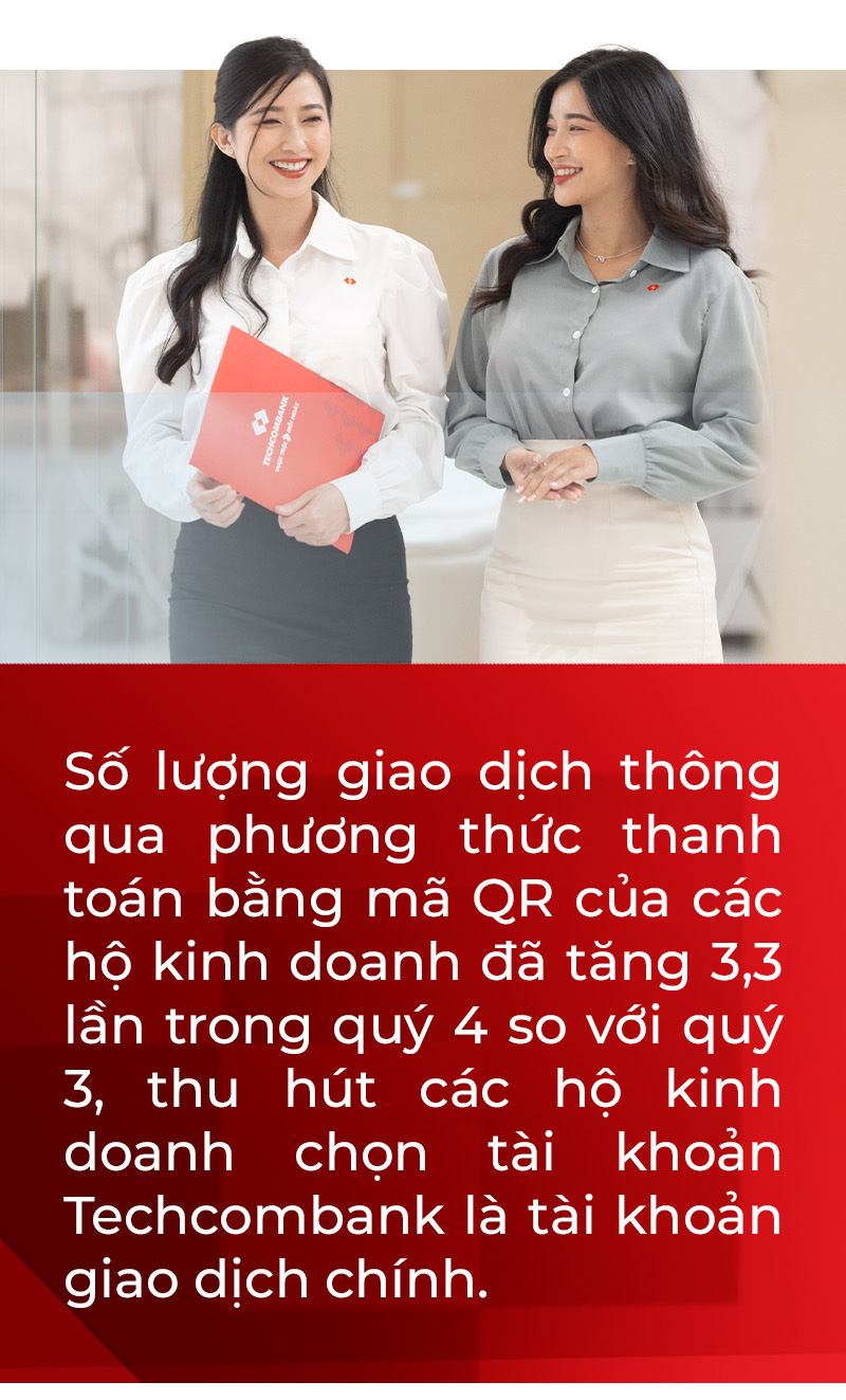 Bí quyết của Techcombank để đạt mục tiêu vốn hóa 20 tỉ USD - Ảnh 8.