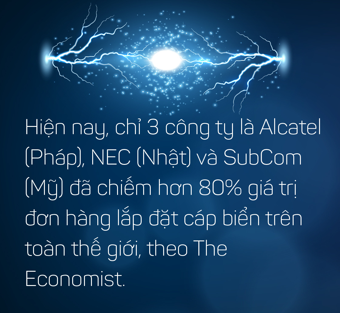 Dữ liệu ‘trên mây’, nhưng chảy trong lòng đại dương - Ảnh 13.