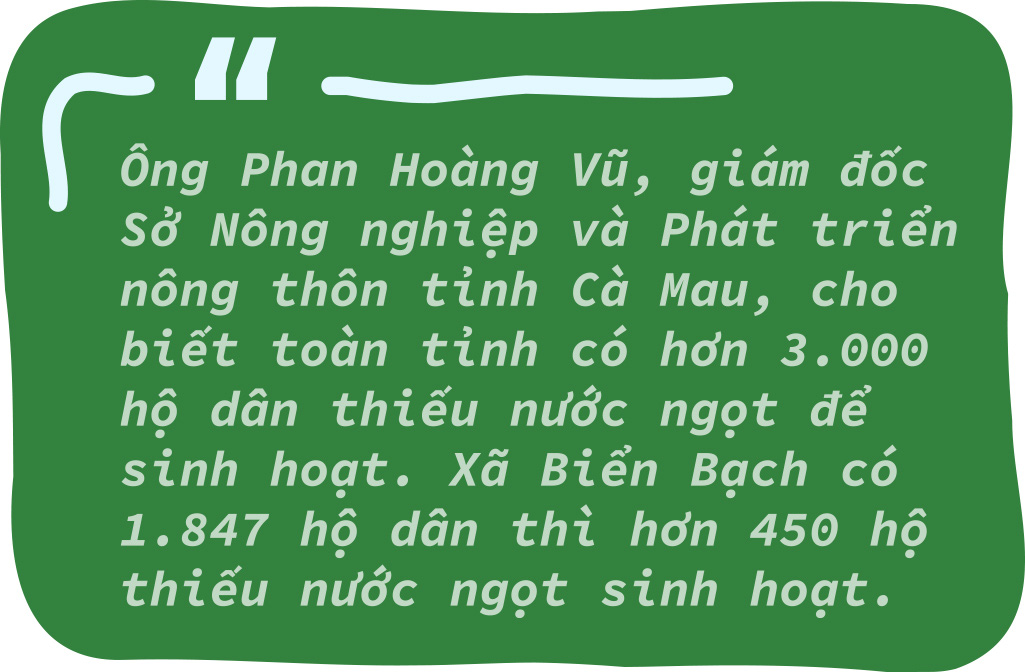 Nước mặn ở Đồng bằng sông Cửu Long:  xưa, nay và mai - Ảnh 20.