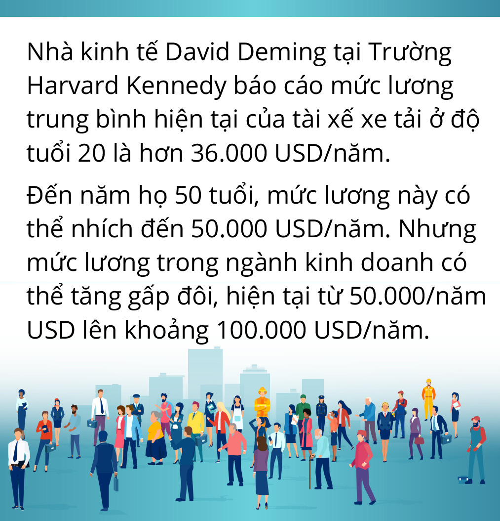 Thời trọng kỹ năng hơn bằng cấp đã đến? - Ảnh 10.