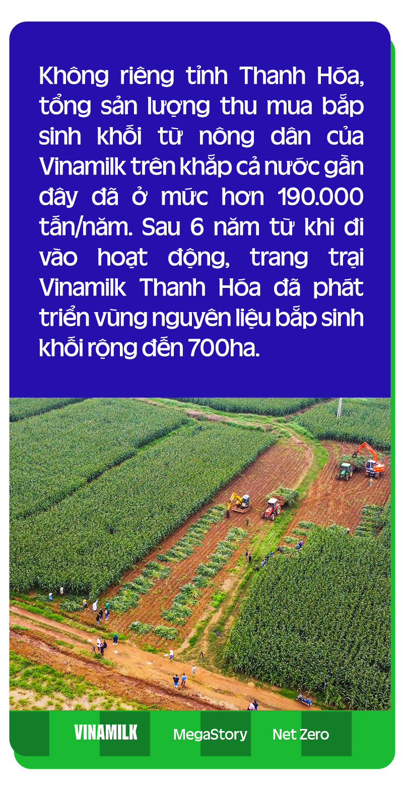 Vinamilk cùng nông dân ‘hồi sinh’ những vùng đất nghèo- Ảnh 5.