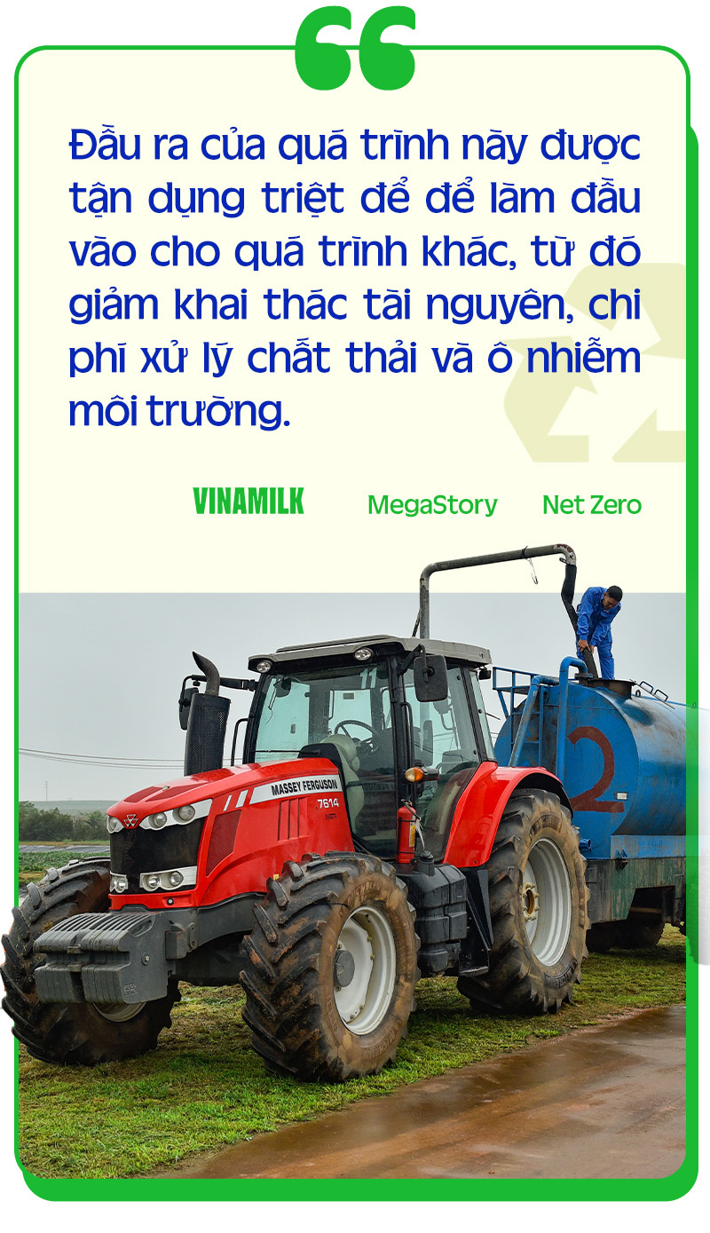 Vinamilk cùng nông dân ‘hồi sinh’ những vùng đất nghèo- Ảnh 8.
