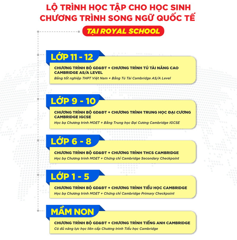 Royal School nâng tầm tài năng với môi trường song ngữ - Ảnh 12.