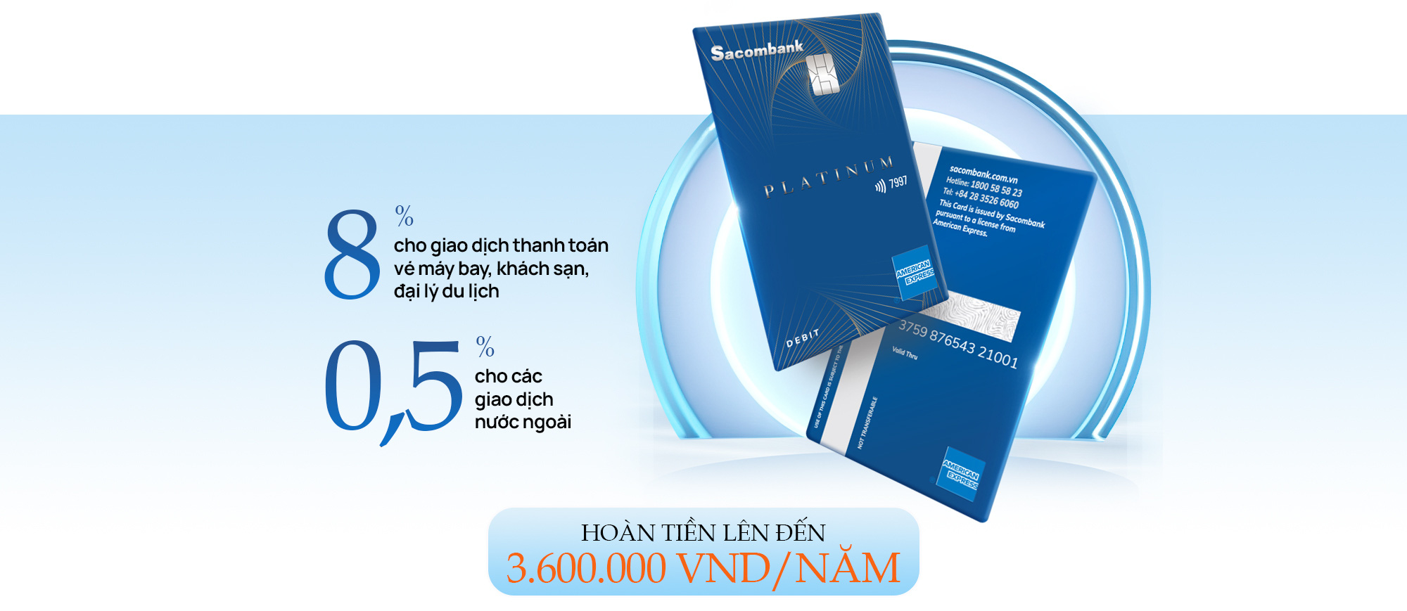 Bộ đôi thẻ Platinum American Express, mảnh ghép hoàn hảo cho hệ sinh thái thanh toán Sacombank - Ảnh 6.