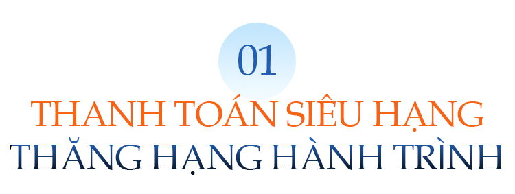 Bộ đôi thẻ Platinum American Express, mảnh ghép hoàn hảo cho hệ sinh thái thanh toán Sacombank - Ảnh 2.