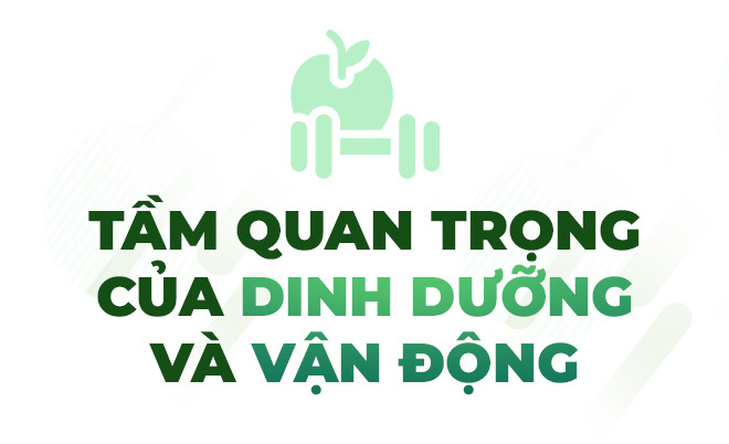 Ngày Dinh dưỡng Cộng đồng Việt Nam: Vì một cộng đồng khỏe mạnh hơn - Ảnh 2.