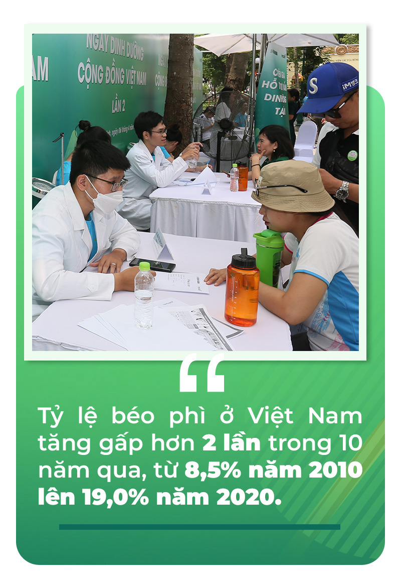 Ngày Dinh dưỡng Cộng đồng Việt Nam: Vì một cộng đồng khỏe mạnh hơn - Ảnh 3.