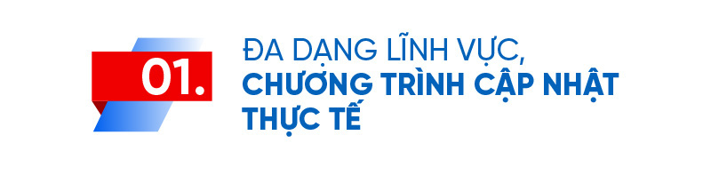 Học thạc sĩ trong môi trường hội nhập quốc tế - Ảnh 1.