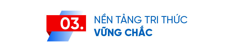 Học thạc sĩ trong môi trường hội nhập quốc tế - Ảnh 6.