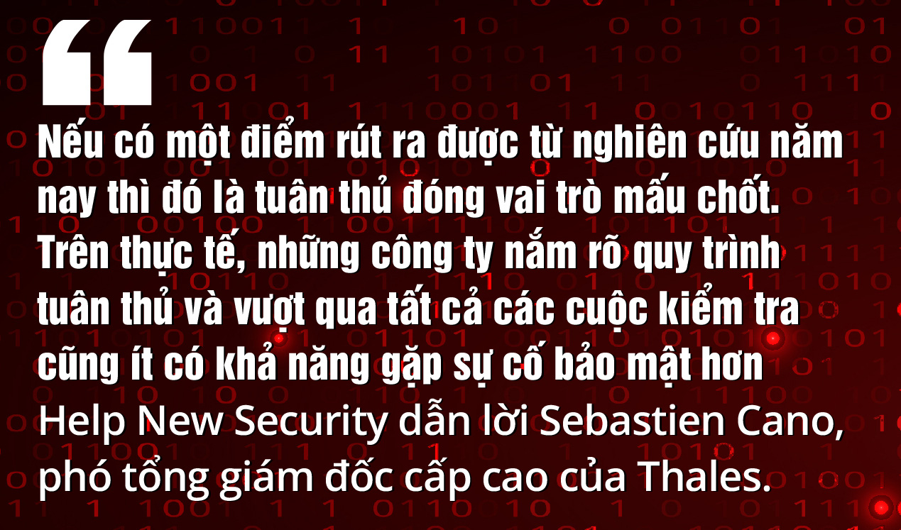 Thời buổi mã độc như rươi - Ảnh 3.