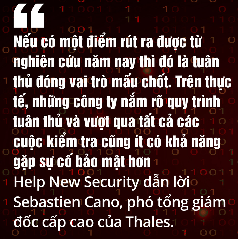 Thời buổi mã độc như rươi - Ảnh 3.
