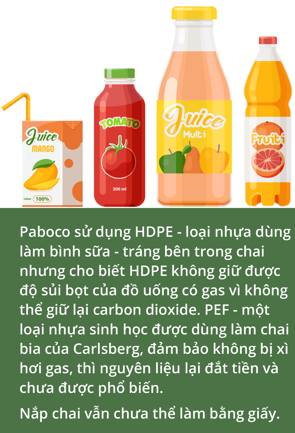 Chai giấy không còn là ý tưởng trên giấy - Ảnh 8.